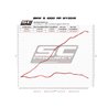 SC-Project Exhaust SC1-S | Silver | BMW S1000RR