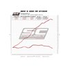 SC-Project Uitlaat CR-T | Carbon | BMW S1000RR