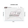 SC-Project Exhaust SC1-R | Silver | Kawasaki Z900 A2